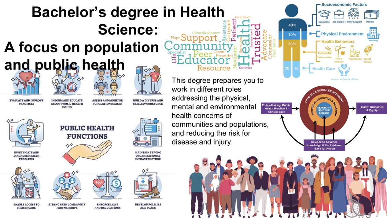 poster showing what community health is