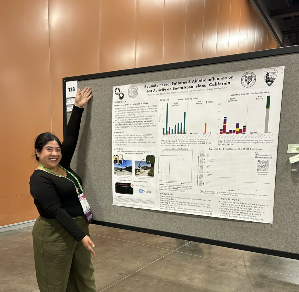Mathematics Student Capstone Presentations Student posing with research poster