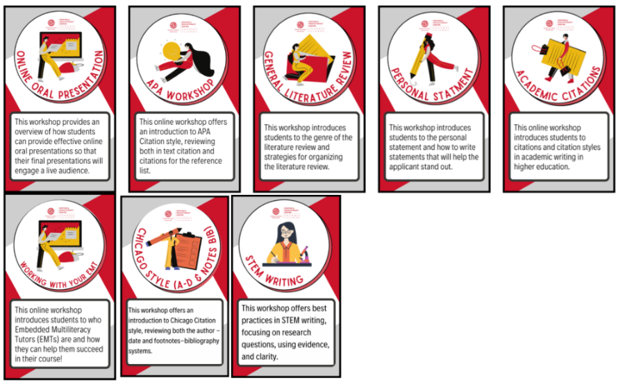 WMC On-Demand Workshops Image of eight on-demand workshop icons
