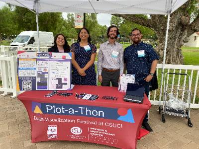 The Plot-A-Thon